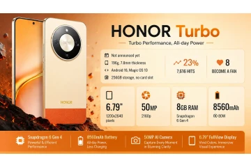 Honor Turbo Smartphone price in Bangladesh